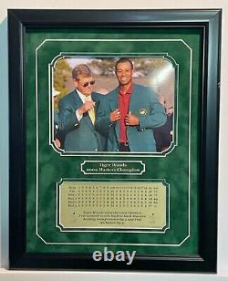 Tiger Woods 2002 Masters 8x10 professionally framed with engraved scorecard