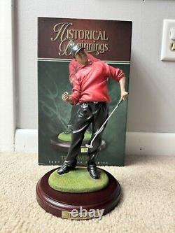 Tiger Woods 2002 Upper Deck Auth (UDA) Worn Shirt Plaque & Masters Figure