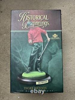 Tiger Woods 2002 Upper Deck Auth (UDA) Worn Shirt Plaque & Masters Figure